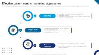 Effective Patient Centric Marketing Approaches PPT Example