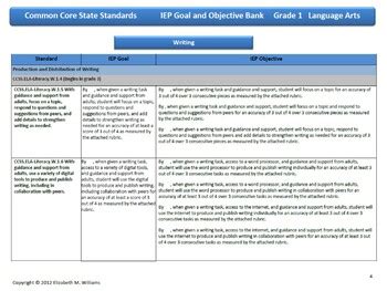 Common Core Aligned Iep Goal And Objective Bank Grades K Tpt