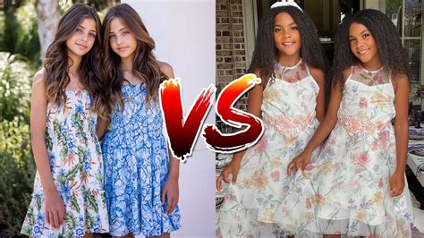 Clements Vs Mcclure Twins From 0 To 12 Years Old 2022 👉 Teenstar Youtube