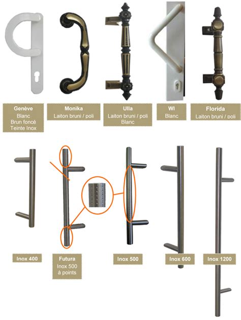 Portes D Entr E Les Poign Es Trendel Fabriquants De Fen Tres Pvc