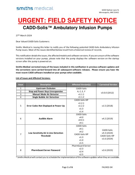 RECALL CADD Solis Ambulatory Infusion Pumps Urgent Field Safety Notice