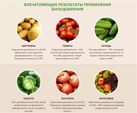 Агроформула Купить в Тетюшах – Отзывы и Цена!
