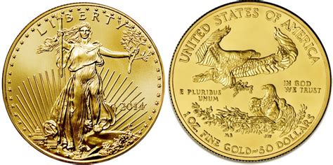 The Most Popular Gold Bullion Coins For Investment