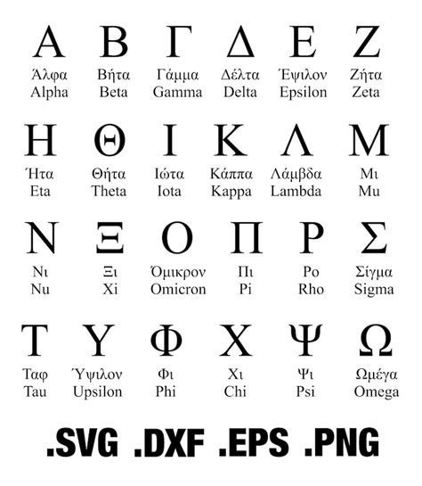 19Th Letter Of The Greek Alphabet - Math = Love: Free Greek Alphabet ...