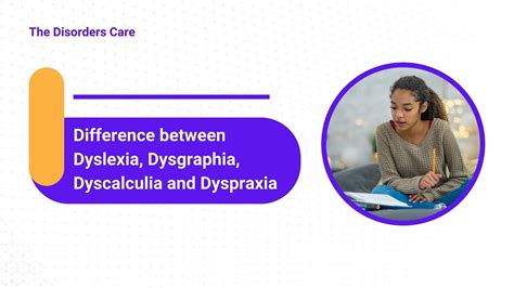 Difference Between Dyslexia Dysgraphia Dyscalculia And Dyspraxia