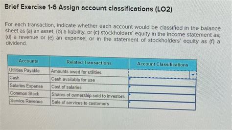 Solved Brief Exercise 1 6 Assign Account Classifications Chegg