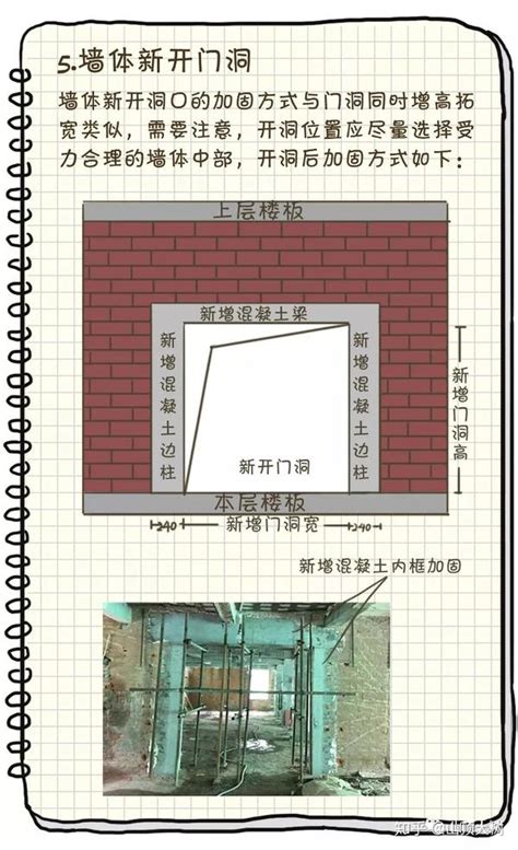 砖混结构承重砖墙如何开洞？ 知乎