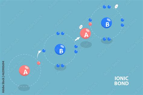 isometric flat vector conceptual illustration  ionic bond