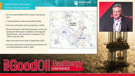 Kinetiko Energy Ceo Nick De Blocq At The Good Oil Gas Energy