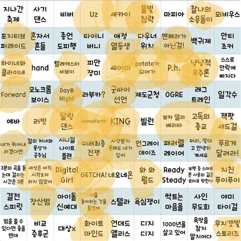 하로리로 ハロリロk J H On Twitter 2020 보카로빙고 모르는 곡 은근히 많다