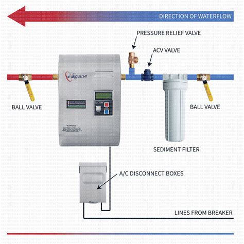 Electric Tankless Water Heater Wiring Diagram - Lace Art