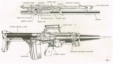 M4 Rifle Drawing at GetDrawings | Free download