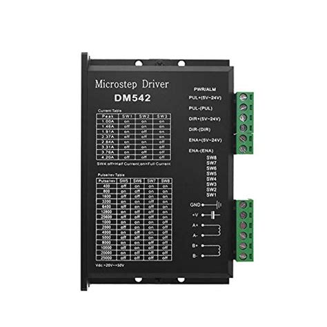 Cnc Digitale Microstep Driver Dm Stepper Motor Driver Controller