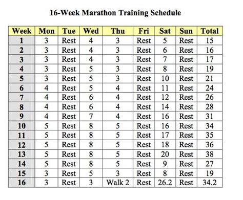 Support Files 16weekmarathonschedule Pdf