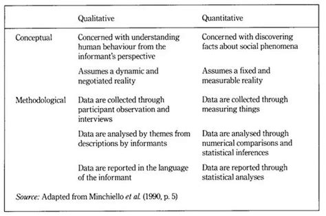 Quantitative observation definition - brownmyte