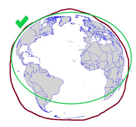 Introduction To Coordinate Reference System Introduction To