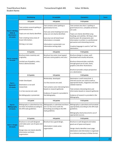 Travel Brochure Rubric