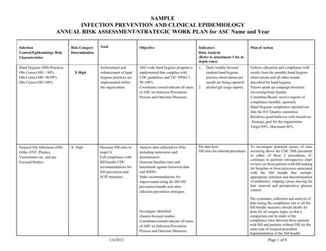 Infection Control Plan Template