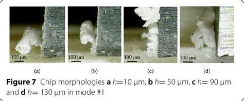 showed the variety of chip morphologies in mode 1 θ 0 Figure