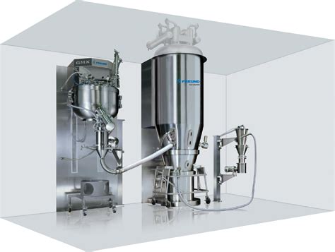 Vertical And Horizontal Granulation Suites From Freund Vector