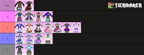 Every Mari Ohara Outfit In Sifas Tier List Community Rankings TierMaker