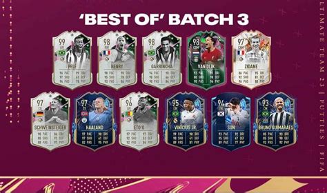 FUTTIES Best Of Batch 3 In FIFA 23 List Of Best Players From