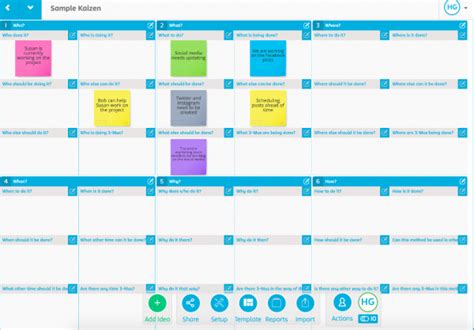 How To Implement The Kaizen Method With Your Team Stormboard