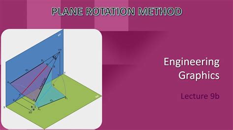 Projection Of Lines Introduction To Plane Rotation Method Engineering