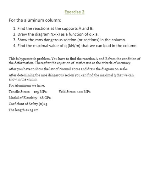 Solved For The Aluminum Column 1 Find The Reactions At The Chegg