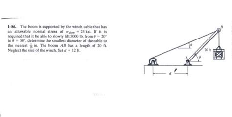 The Boom Is Supported By The Winch Cable That Has Allowable Normal