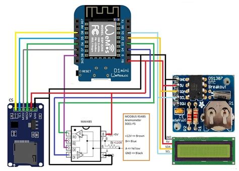 Arduino Uno R3 Esp8266 Rs485 Modbus Anemometer