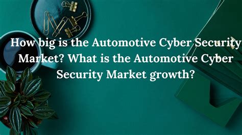 The Ultimate Guide To Automotive Cyber Security Market Know Its