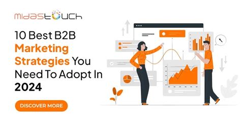 10 Best B2b Marketing Strategies You Need To Adopt In 2024