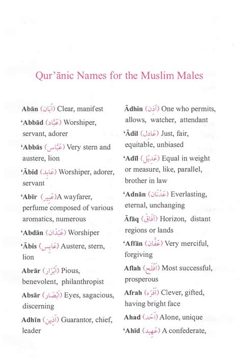 Pdf Muslim Baby Boygirl Newborn Islamic Malefemale Child Names Book