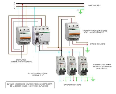 Conexion 220 Volts Diagrama Con Tierra Y Neutro Cómo Conect