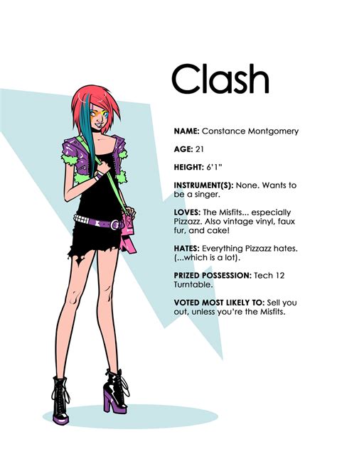 Image - IDW Clash character bio.jpg | Jem Wiki | FANDOM powered by Wikia