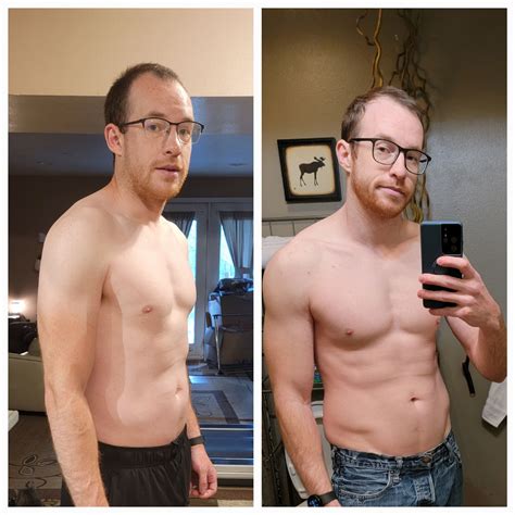 2 Months Of Omad Rintermittentfasting