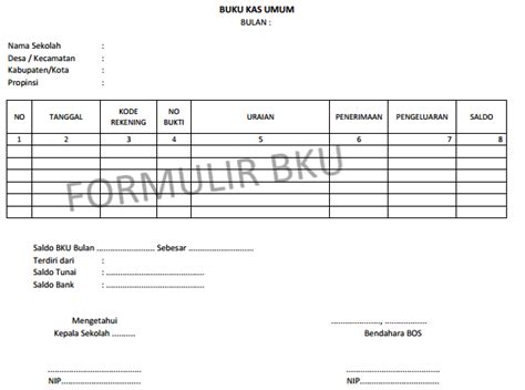 Format Bku Bos Contoh Spj Laporan Bos Terbaru Format Microsoft