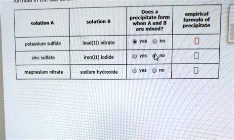 Solved Does The Empirical Formula Of A Precipitate Form When A And B Are Mixed Solution