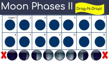 Interactive Moon Phases Activities by Prepless | TpT