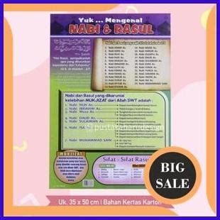 Jual Perkakas Poster Lembaran Seri Niat Sholat Nabi Rasul Silsilah Nabi