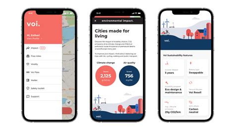 Voi To Launch Environmental Impact Dashboard App Feature