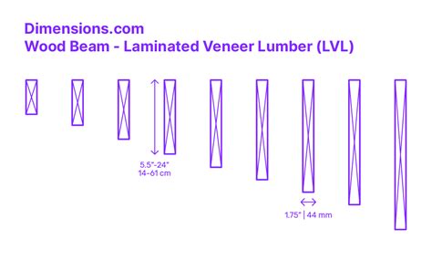 Wood Beam - Built-Up Dimensions & Drawings | Dimensions.com