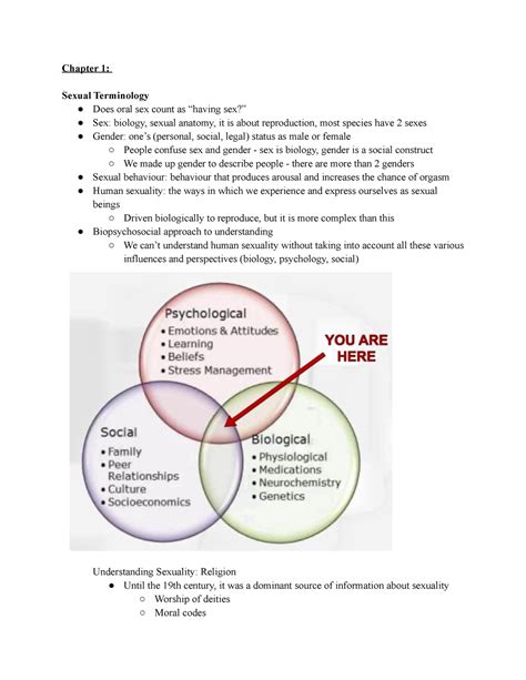 Pscyh 2076 Week 1 Chapter 1 Sexual Terminology Does Oral Sex Count