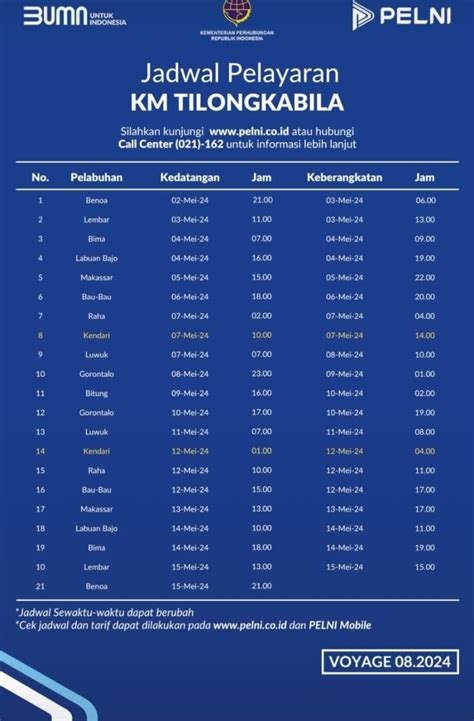 Jadwal Kapal Pelni Km Tilongkabila Mei Juni Dan Harga Tiketnya