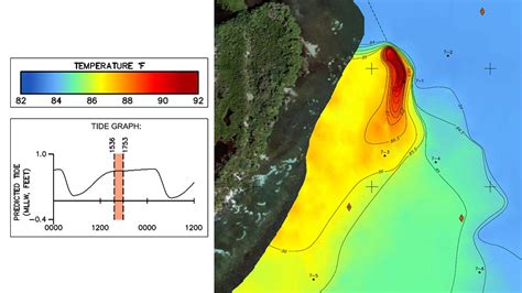 Thermal Plume Monitoring Ocean Surveys