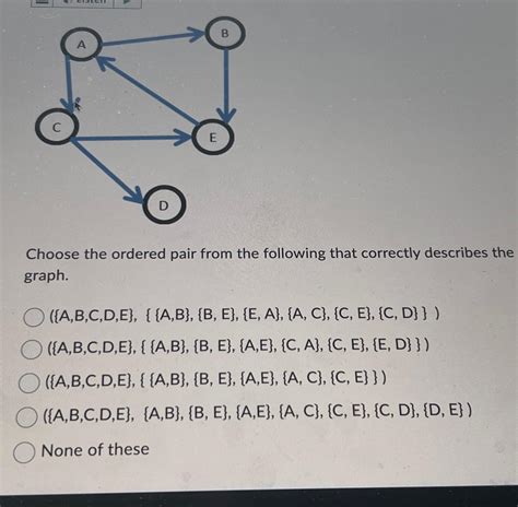 Which Of The Following Correctly Describes A Graded Potential 5