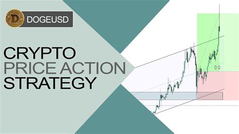 Day Price Action Trading Strategy On Doge Usd Crypto Price Action