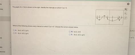 Solved Ts O The Graph Of Yfx Is Shown To The Right