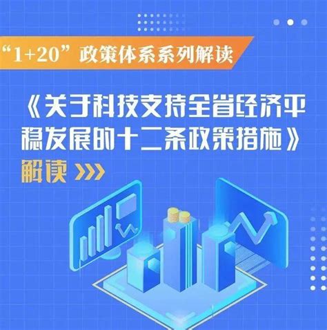 “120”政策体系系列解读丨《关于科技支持全省经济平稳发展的十二条政策措施》廊坊刘杰焦国远